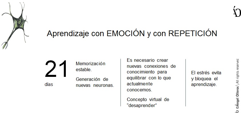 Aprende con emociones Angel Olleros