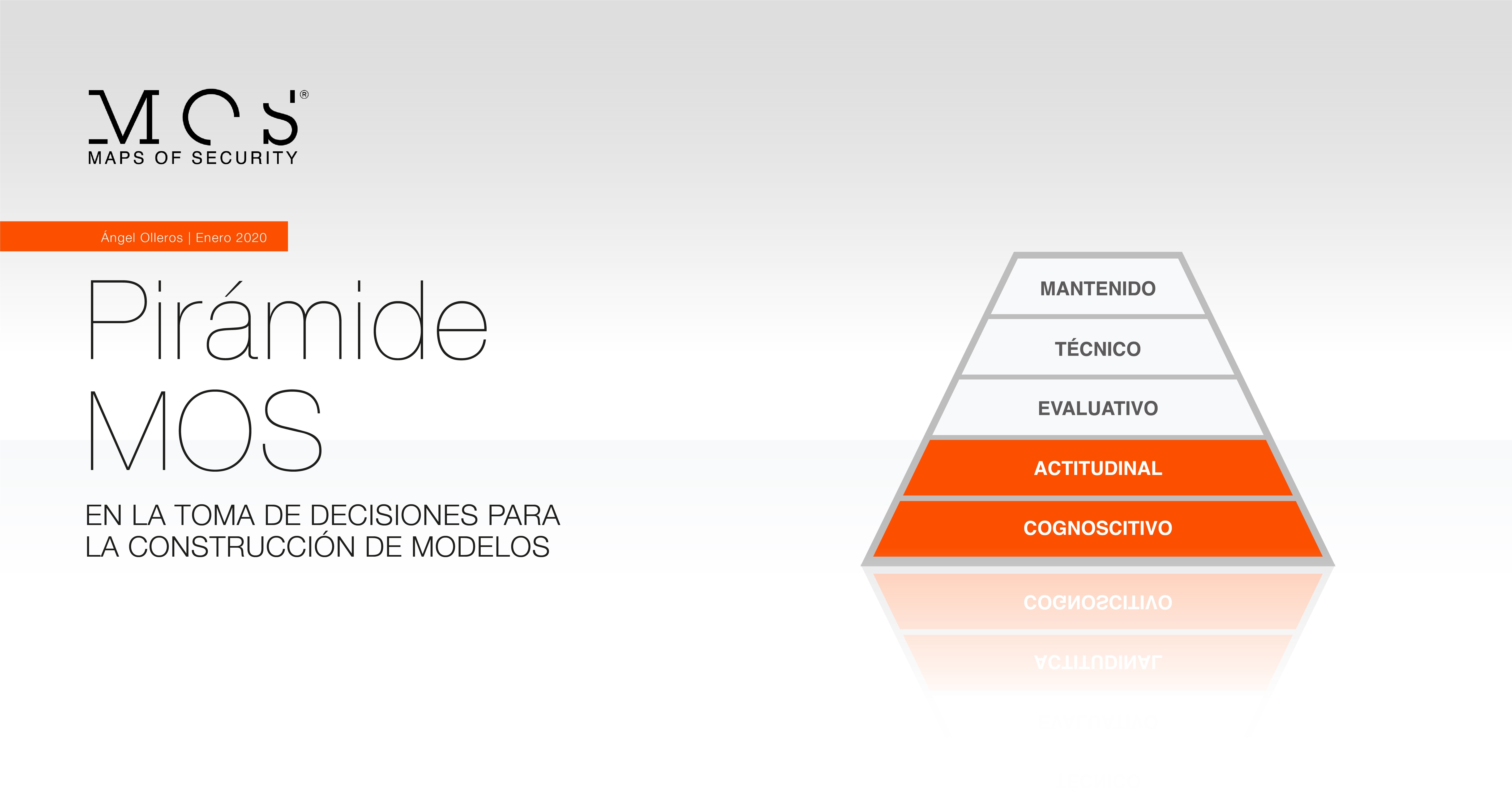 Desarrollo de modelos. Pirámide evolutiva MOS - Ángel Olleros