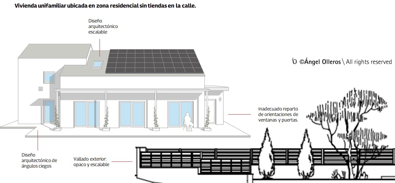 Chalet de diseño Crimípeto, fácil de robar.