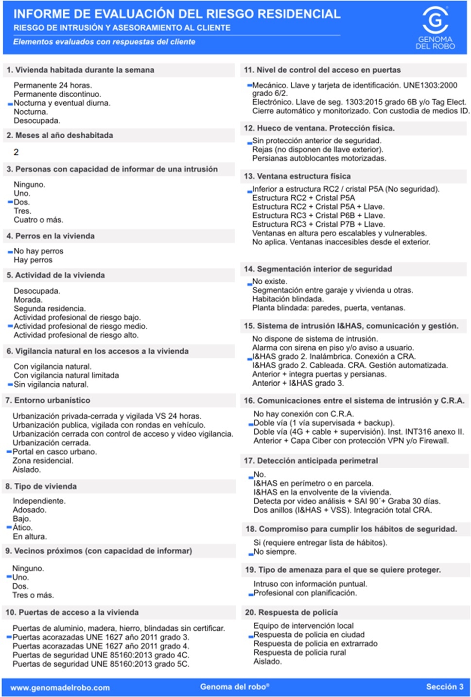 Indicadores de evaluación del riesgo de robo en un ático. Preguntas y respuestas.